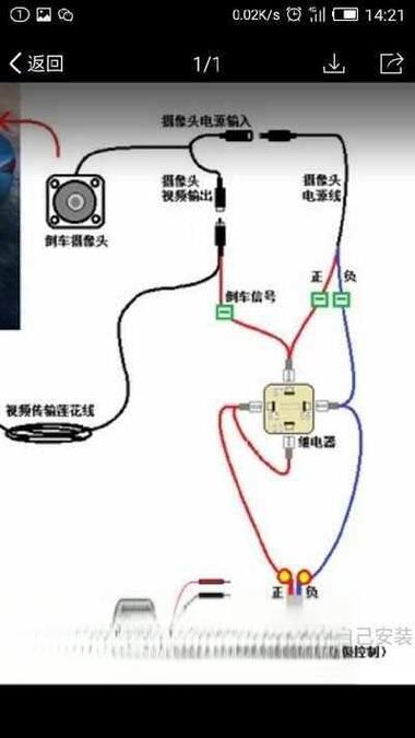 倒车影像接倒车灯接法