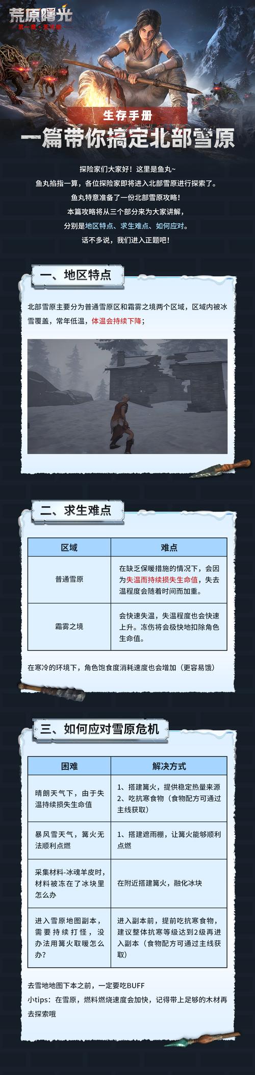 荒岛求生雪原如何解锁