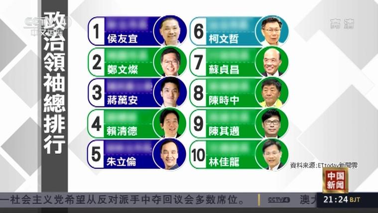 领导最舒服的十种称呼