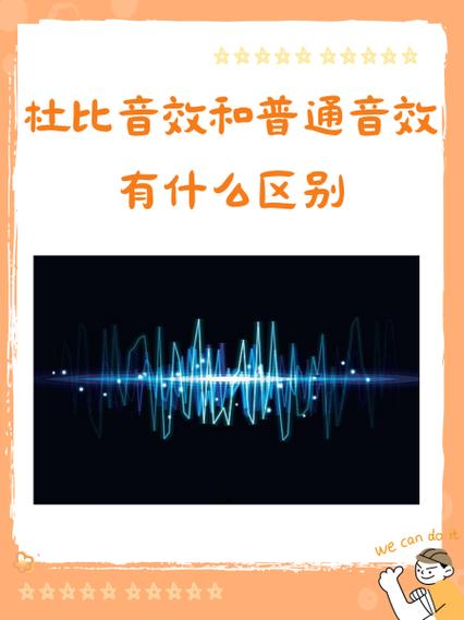 杜比音效和杜比解码的区别缩略图