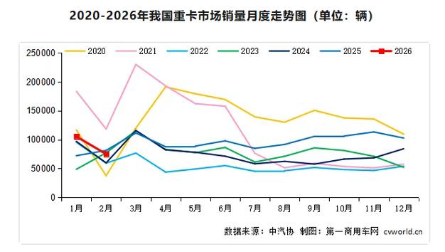 环比下降是什么意思