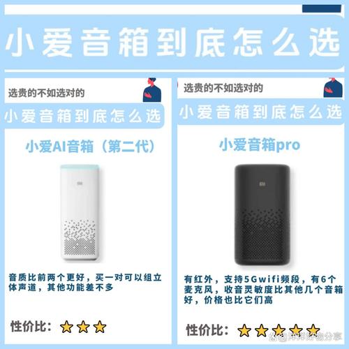 小爱和小爱pro有什么区别