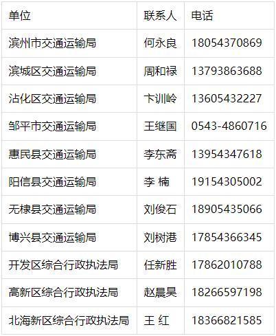 运管举报电话