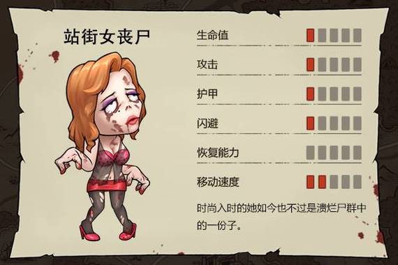 游戏中的女丧尸