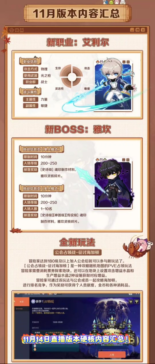 冒险岛刷怪升级快还是做任务