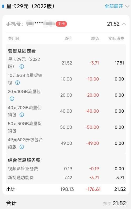 套餐及固定费怎么取消缩略图