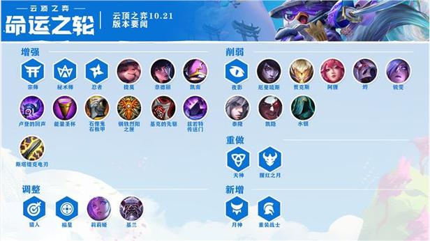 云顶之弈维护公告