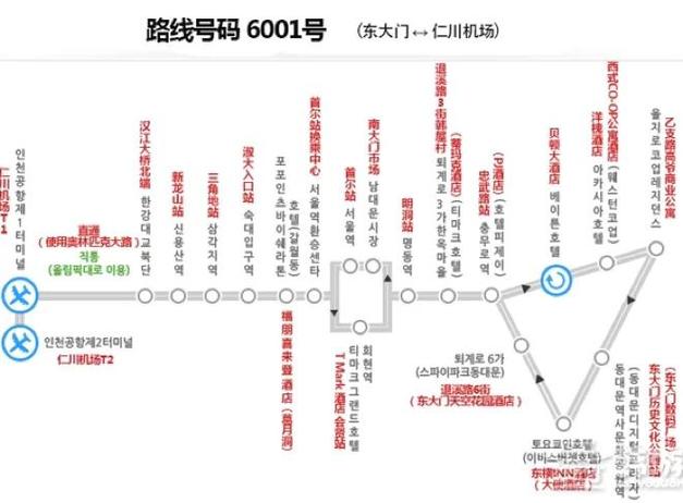 韩国公共交通乘坐方法