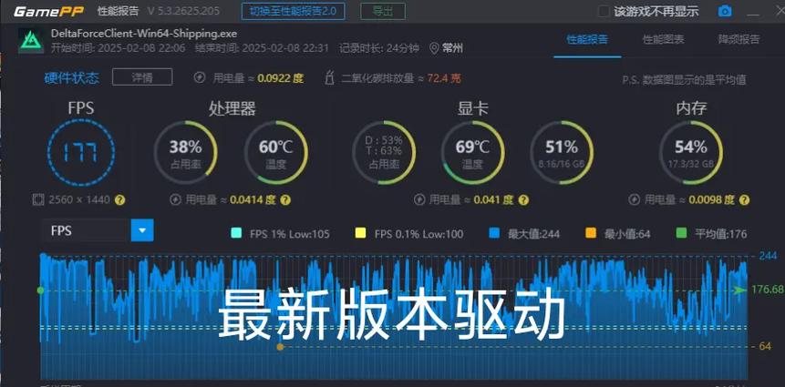 显卡供电不足会掉帧吗