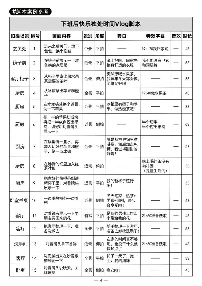 短视频脚本