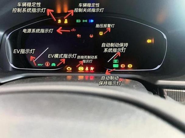 d档闪最简单三个故障