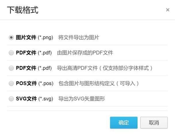 佛山中医院云端便民门诊流程图