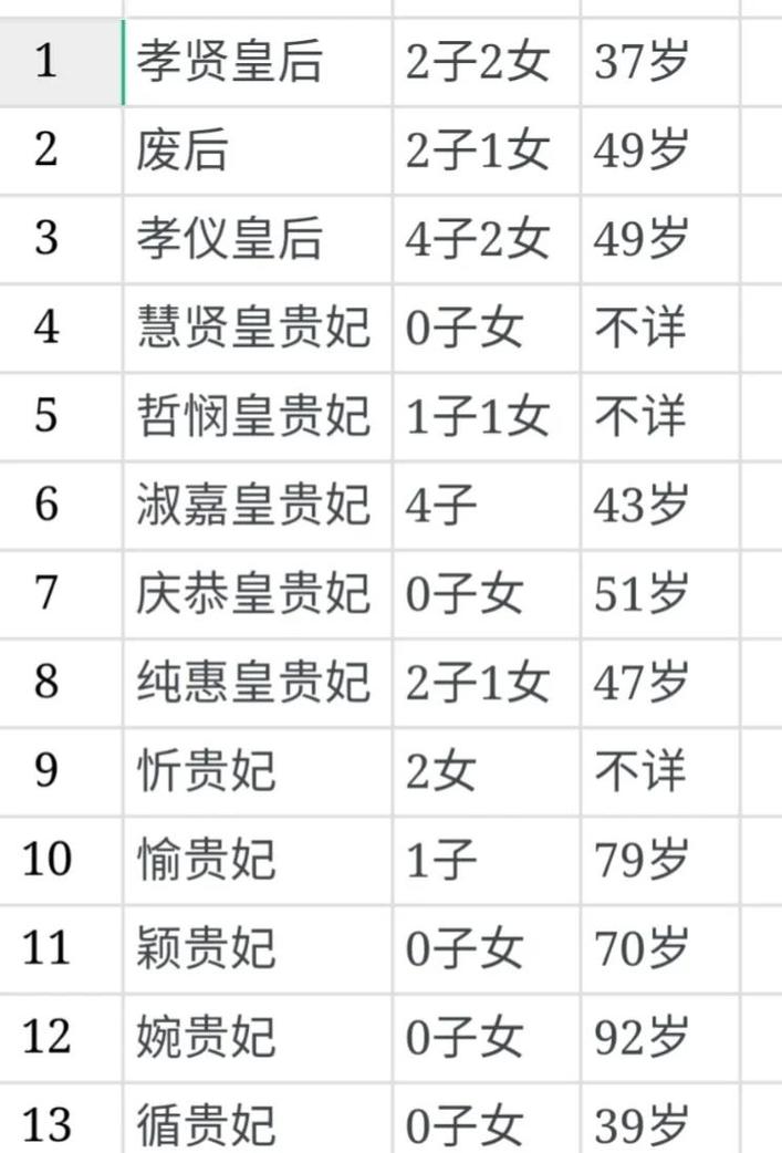倾世皇妃45集全部在线播放