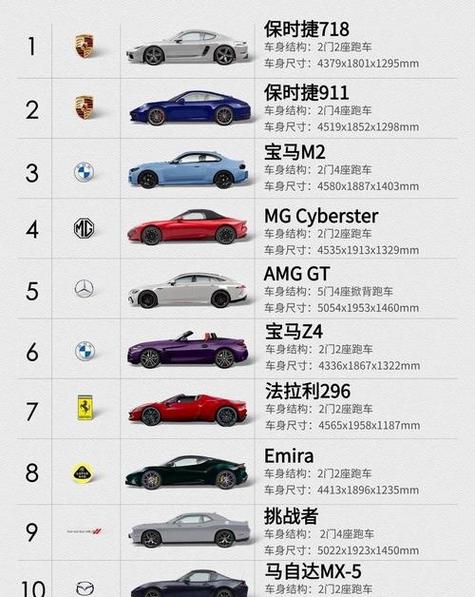 豪车大奖