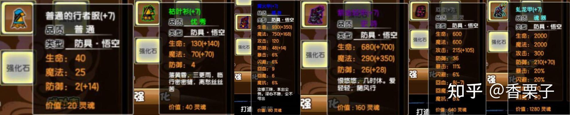 造梦3装备极限数值表截图