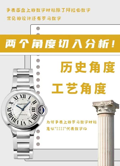 钟表上的IIIIIIIVVVI