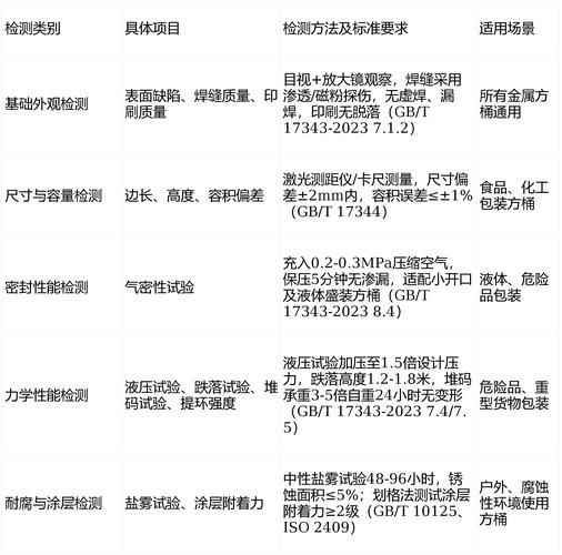gbbspot官网