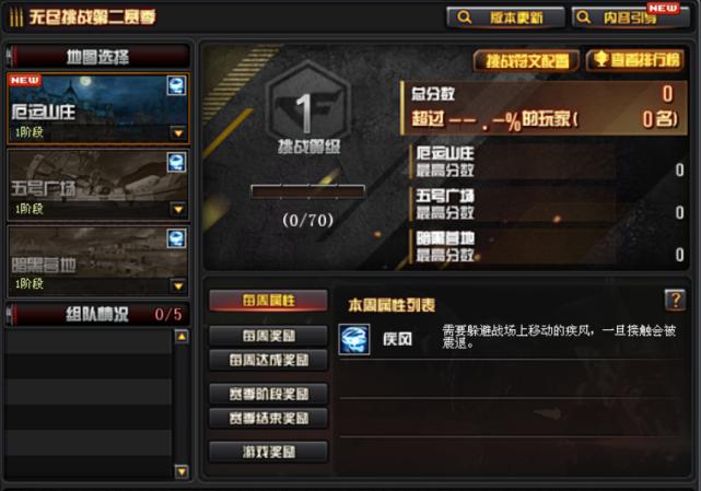 cf无尽挑战单人怎么快速升级
