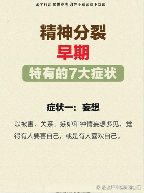 心理疾病表现症状游戏截图