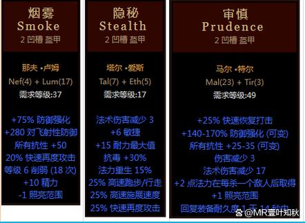 暗黑盔甲符文之语