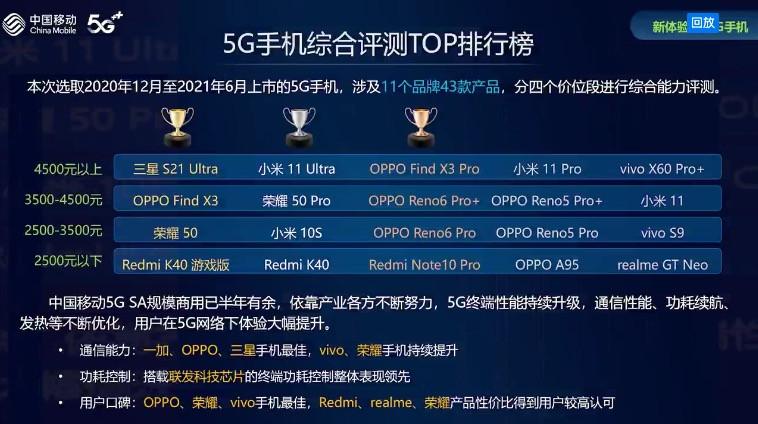 5g手机测试排名