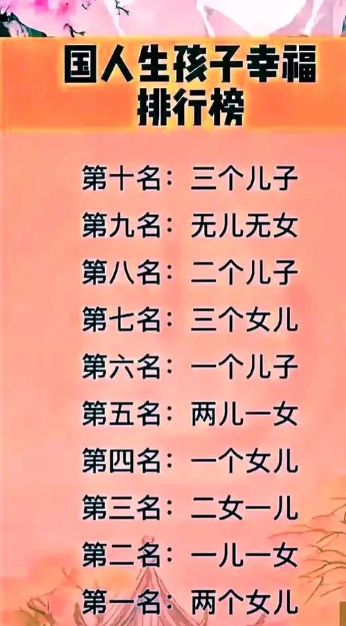 人一生几个孩子最好