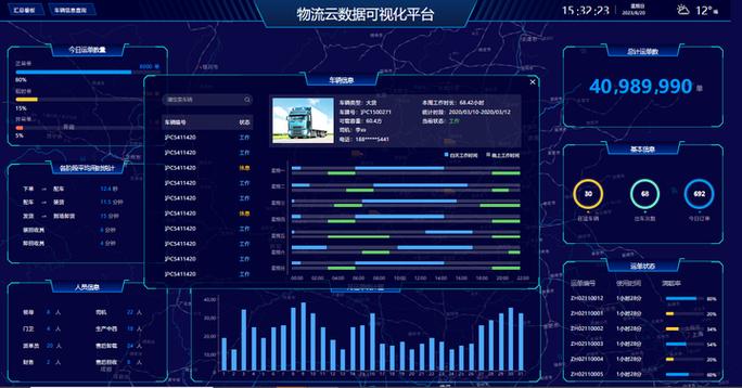 tms运输管理软件