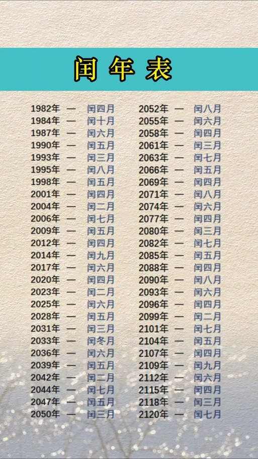 1974年闰四月
