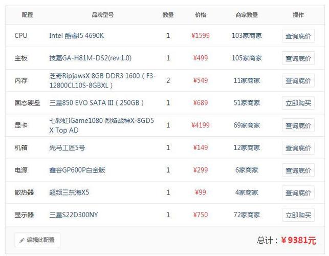 吃鸡全开极致要什么配置