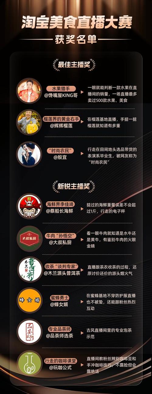 king直播官方网站缩略图