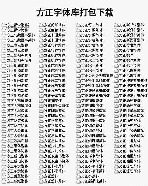 方正字体版权费收费标准