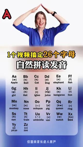 英语字母发音视频教程截图