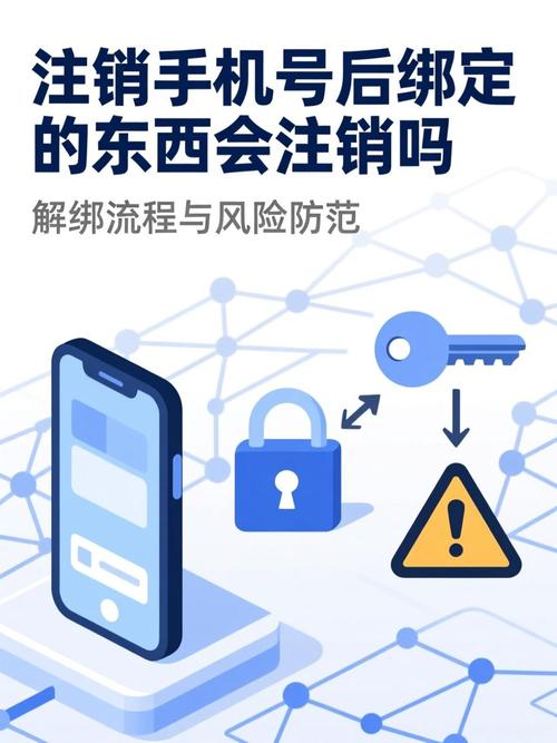 注销手机号后绑定的东西会注销吗缩略图