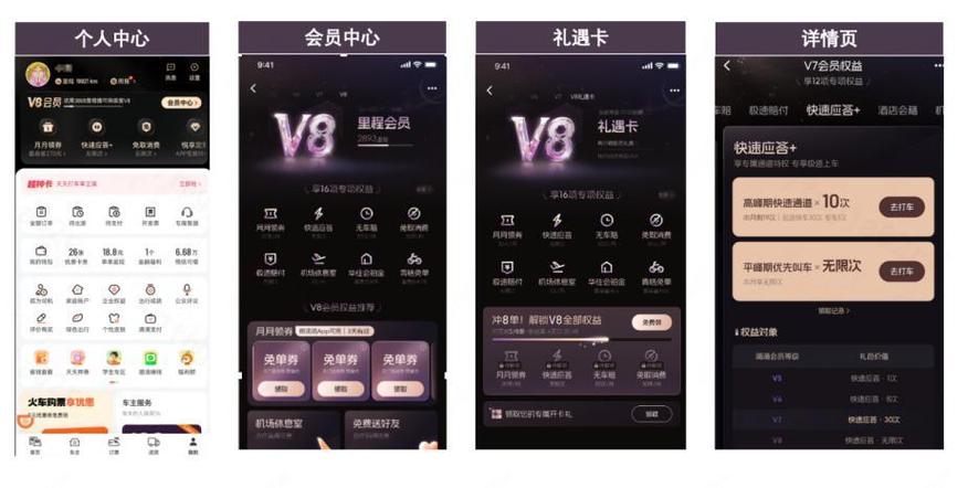 滴滴出行超级会员有什么用