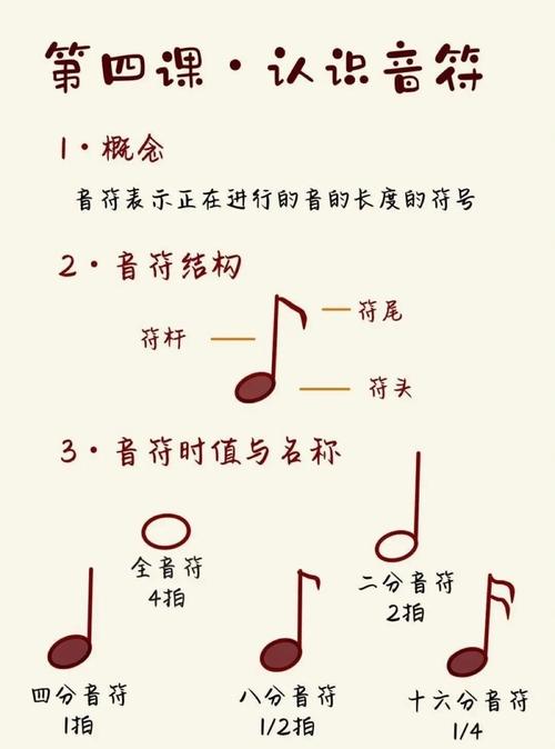 抖音音符可以合成几次