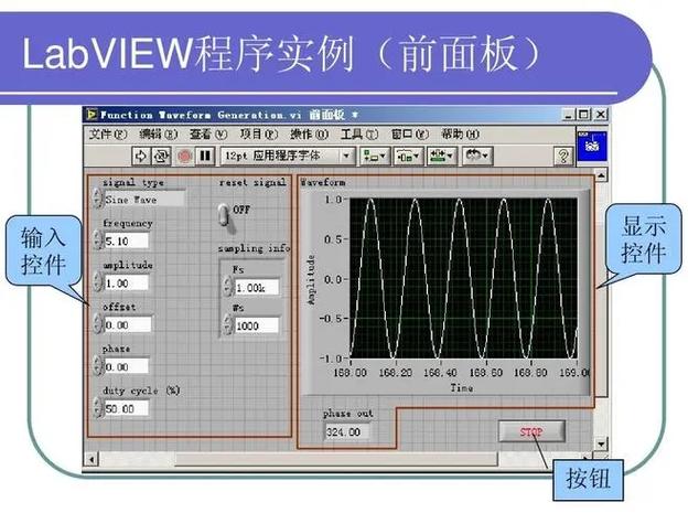 labview2019中文版