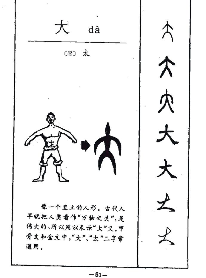 把字变大怎么弄
