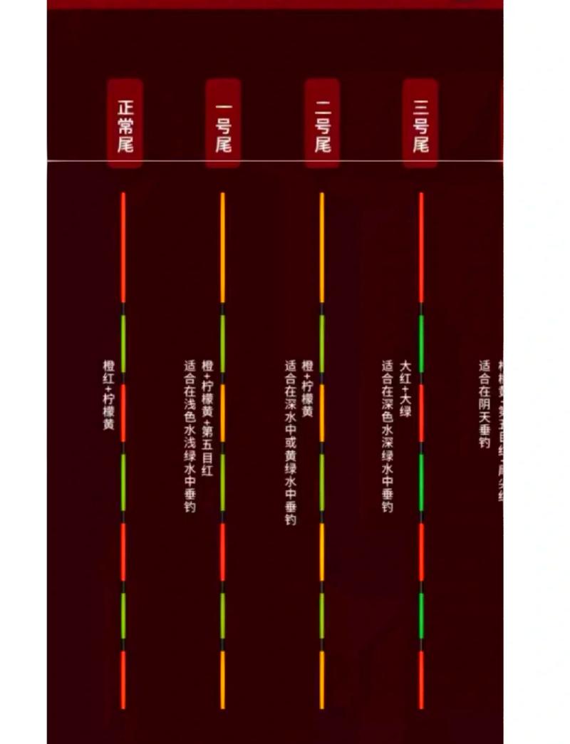 漂漂平台是正规平台吗