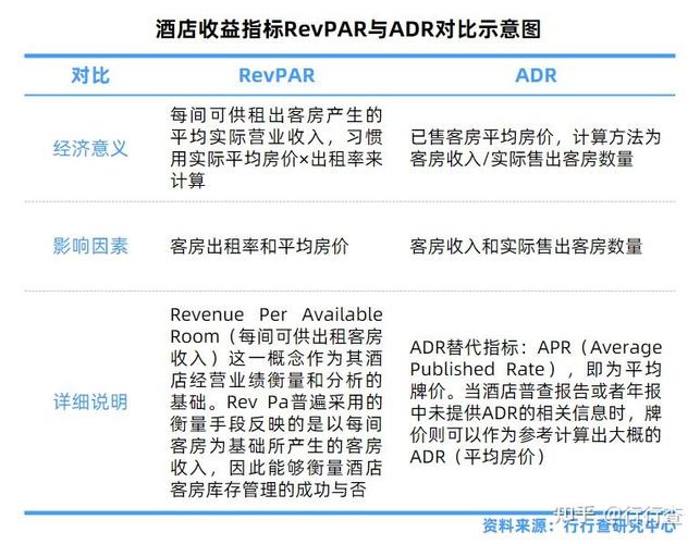 酒店occ的认证团队是什么意思截图