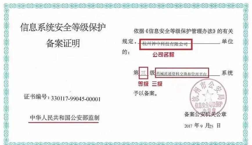 等保二级要求
