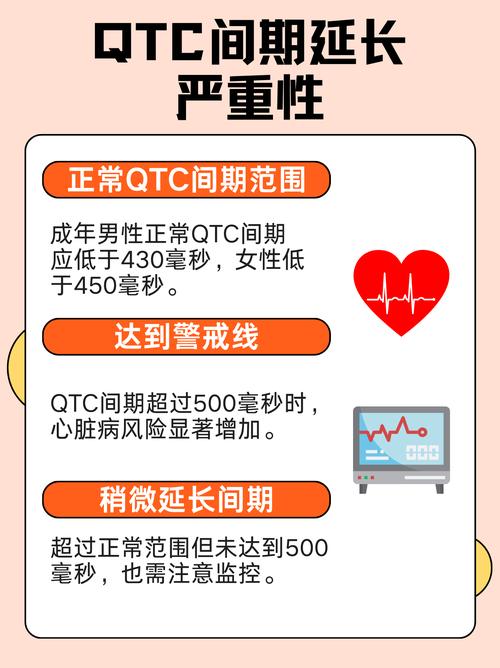 QTC数值470严重吗