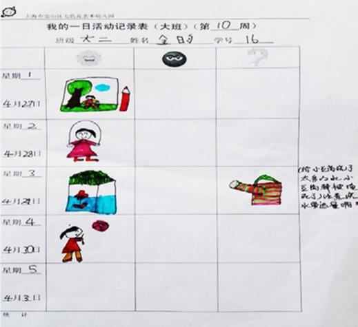 幼儿园一日生活常规记录表