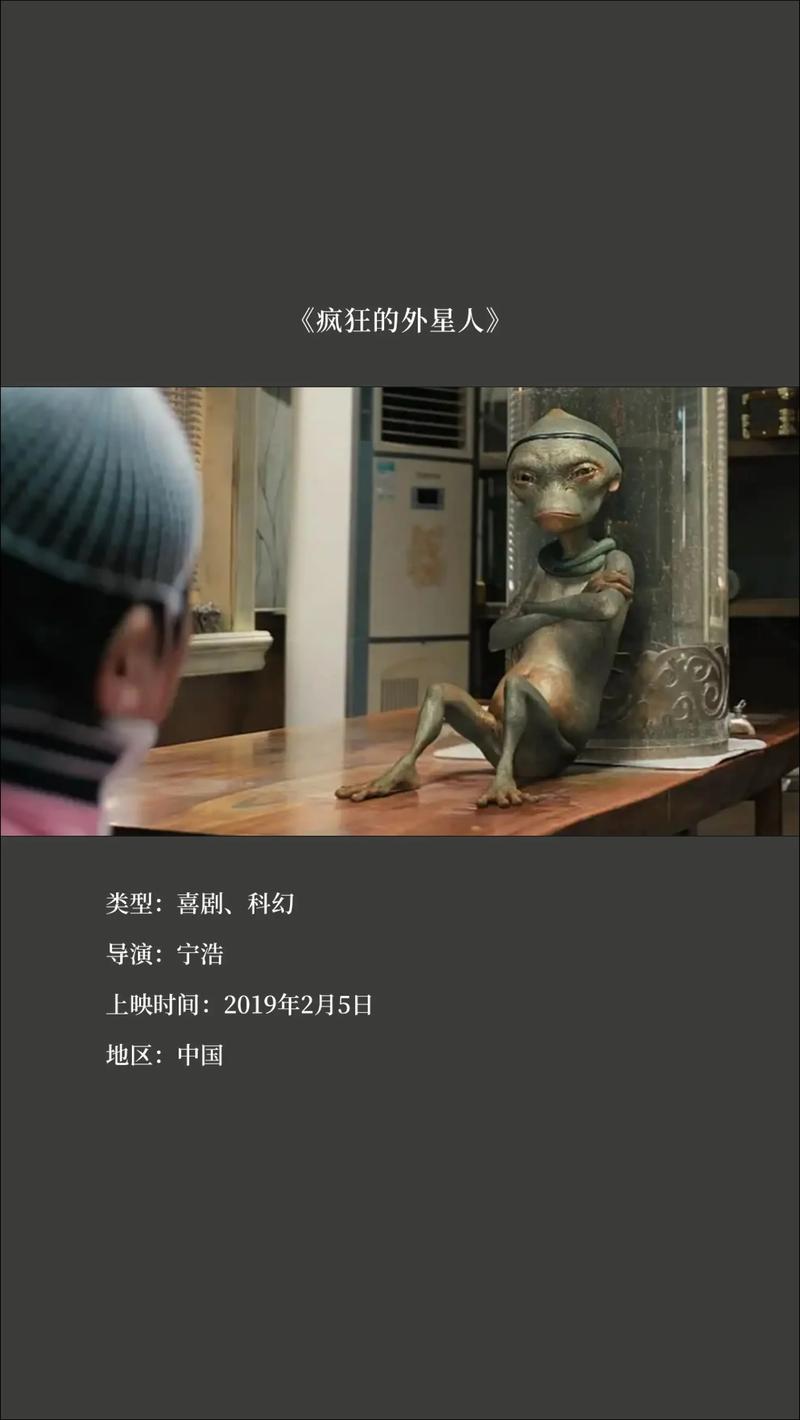 疯狂的外星人哪里可以看付费也行