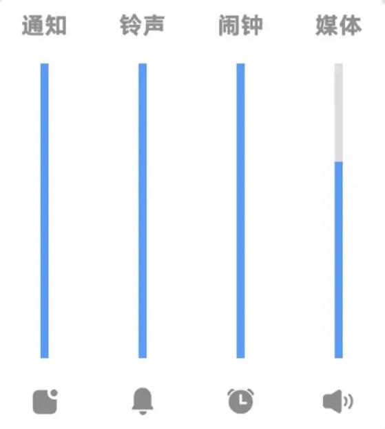 手机音量自己变大游戏截图