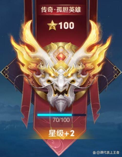 王者百星图片清晰