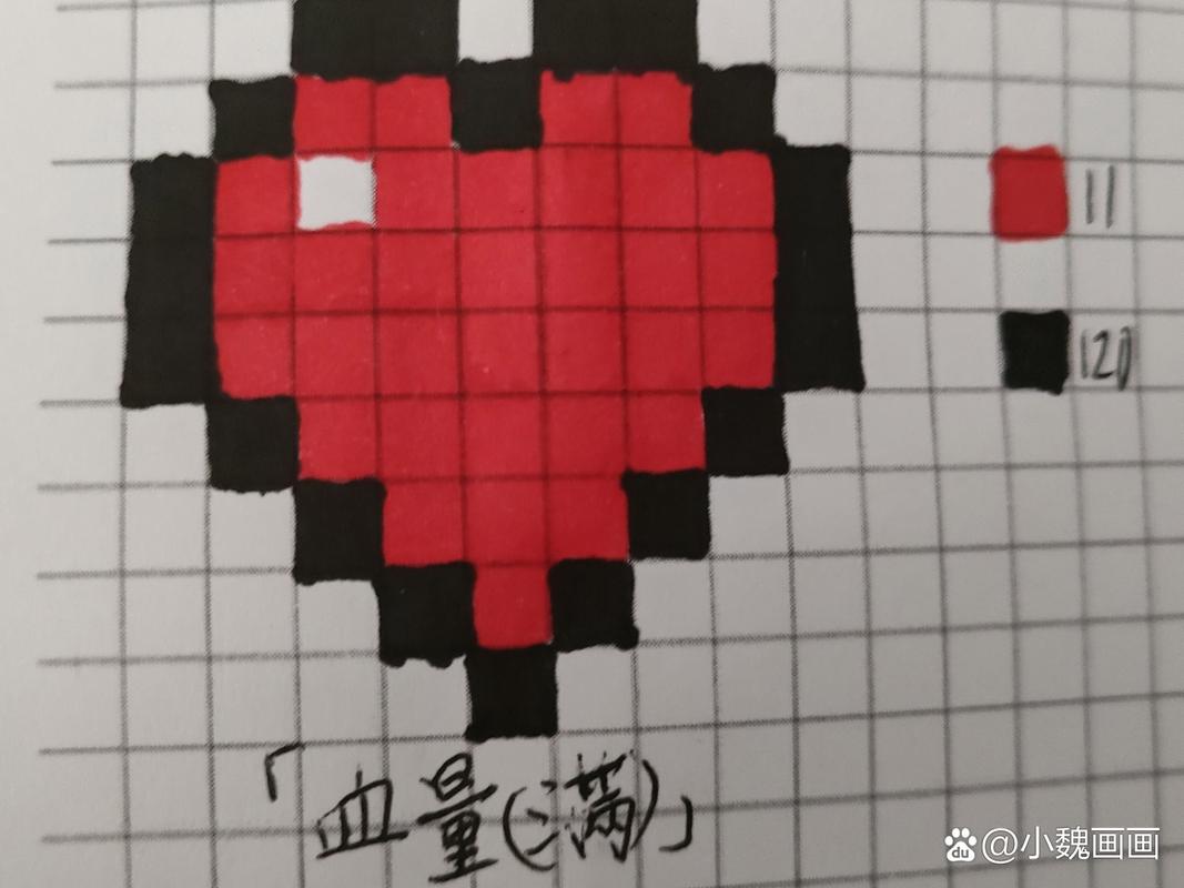 我的世界减少血量上限