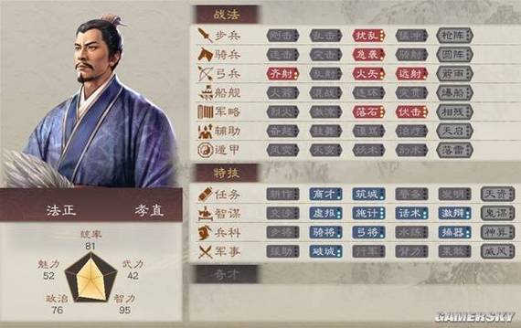 三国志14各城武将位置一览