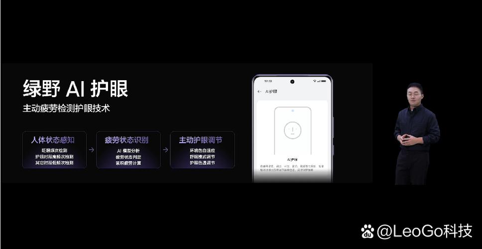 屏幕亮度自动好还是手动好