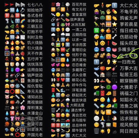 emoji猜猜