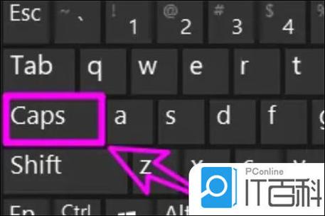 电脑打字字母大小写怎么转换图标